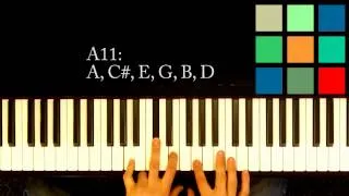 How To Play An A11 Chord On The Piano