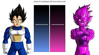 Vegeta VS Copy Vegeta All Forms Power Levels