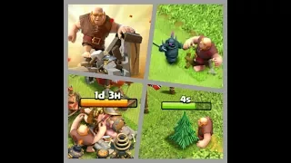GIANT SURPRISE - Clash of Clans  New Event - Giant Builder Huts in CoC! | ANNIVERSARY GIFT