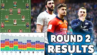 FANTASY RESULTS ROUND 2! 6 Nations 2024 - World Rankings, Predictions, Best Team of the Week