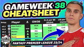 FPL GW38 CHEATSHEET & Transfer Tips | RANK: 1099 | Fantasy Premier League 2023/24