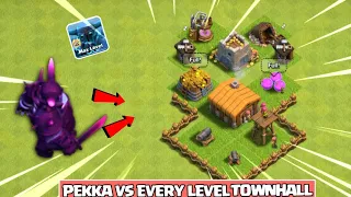 Every Level TownHall(1-14) Vs Super PEKKA | Coc | Clash of Clans