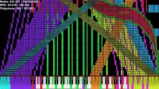 [ Spam MIDI ] Goth Gyatt CONCHETUMARE MODE (Xplot Music's Submission to Atty304's CM) | Exactly 190M