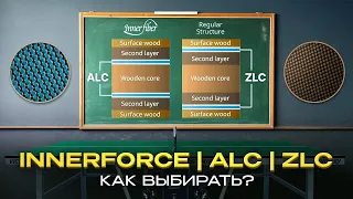 Как из них выбрать: ALC, ZLC, Innerforce?