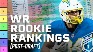 Dynasty Rookie WR Rankings & Tiers (Post-Draft)