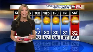 Florida's Most Accurate Forecast with Shay Ryan on Sunday, April 22, 2018