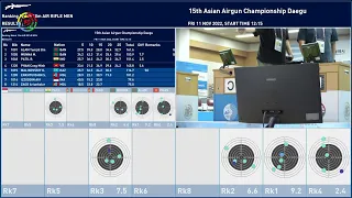 Test – 15th Asian Airgun Championship