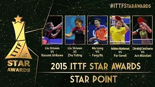 Which is the Table Tennis Star Point of 2015