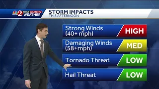 First Warning Weather Day: Strong storms to bring heavy rain, wind to Central Florida today