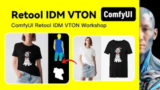 ComfyUI Retool IDM VTON Workshop Download and install Tutorial