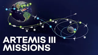 Artemis Program: "We Are Going Forward To The Moon To Stay"