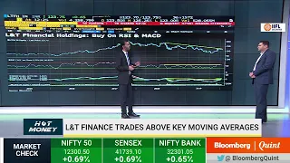 Hot Money: 10 January 2020