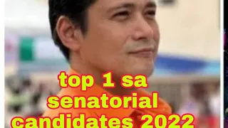 Robin Padilla nangunguna senatorial halalan may 9 2022