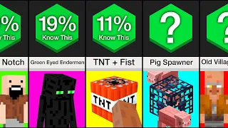 Comparison: Things Only OG Minecraft Players Know