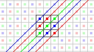 How To Mentally Visualize Diagonal Puzzles (Diagonal Pattern)