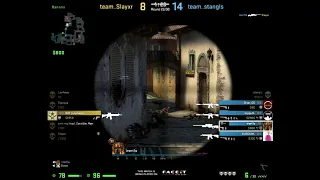 5k Awp in Faceit - ft. topguN the Aussie great of CSGO