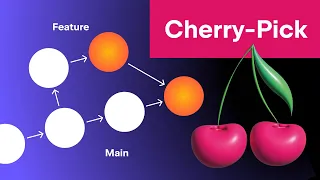 Cherry pick a commit to a different branch in any JetBrains IDE