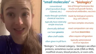 Biologics, biosimilars, and small molecules