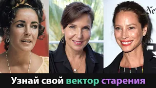 Простой способ определить ТИП СТАРЕНИЯ лица - Мелкоморщинистый, Деформационный, Усталый, Мускульный