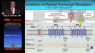 Coagulation, Platelets & Antiplatelet Therapy (Neal S. Kleiman, MD) Saturday,, August 20, 2016