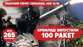 ⚡️Ракетна агонія скаженої р*сні. Херсонщина: орки відходять з позицій. 🍉Херсон: що у місті? 265 день