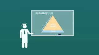 What's wrong with the money multiplier? - Banking 101 (Part 2 of 6)