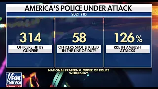 314 Police Officers Shot This Year; Ambush Attacks on Police Up 126% in 2021