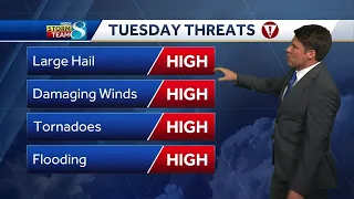 WEATHER ALERT DAY: Severe storms likely Tuesday