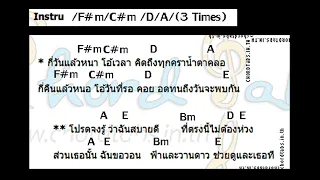 ผิงไฟ - อภิรมย์ (Cover) จุลโหฬาร[คอร์ด]