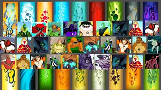 10 ALIENIGENAS QUE PODRIAN LLEGAR EN LA 5TA TEMPORADA BEN 10 REBOOT 2020