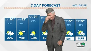 Weatherman loses it over technical blooper