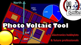 Rigorous Photovoltaic Yield Prediction Tool based on EXCEL (EX06)