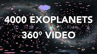 The First 4000 Exoplanets - Animation and Sonification (360° Video)