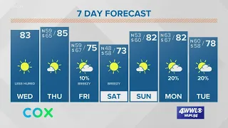 Less humid air has arrived with slightly cooler temperatures today