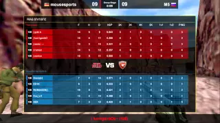 M5 vs Mousesports @ IEM CS Group B Round 1