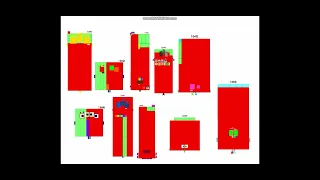 Numberblock band retro 1001-2850 (DA LONGEST VIDEO I’VE EVER SEEN)(credit to @mecurn4509)