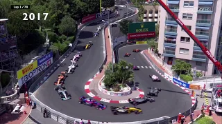 Monaco hairpin 1978-2019