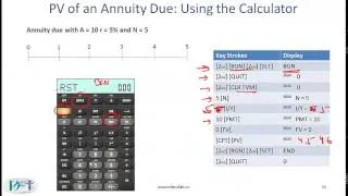 2015 CFA Level I Quant: Time Value of Money - Lecture 2