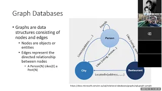 David Fundakowski Graph Databases