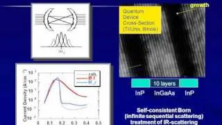 Nanoelectronic Modeling Lecture 24: NEMO1D - Incoherent Scattering - Part 1/2