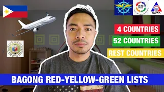 GREEN, YELLOW AT RED LISTS NG IATF (TIPS PARA SA MGA UUWING OFW'S & BALIKBAYANS)
