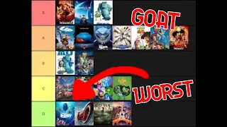 The LAST Pixar Tier List That Will Ever Be Made