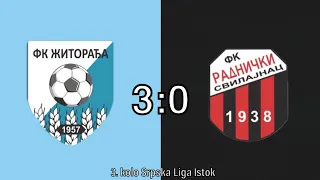 Žitoradja - Radnički Svilajnac | 3:0 | Highlights | [3.kolo Srpska Liga Istok 23/24]