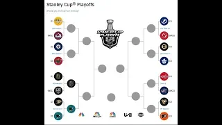 Revealing my 2018 NHL Stanley Cup Finals BRACKET....