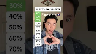 เพลงประเทศเพื่อนบ้านที่ดังใน TikTok | EP.2