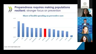 Health Systems Resilience: Lessons from the COVID-19 Pandemic (Wednesday 16 June, 2021)