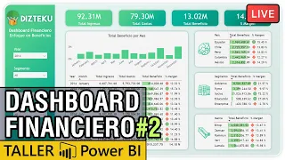 Ajustes a Reporte Financiero con Power BI | #dashboardeando 003 Taller 2