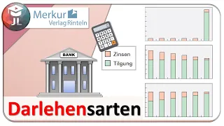 Darlehensarten im Vergleich [Fälligkeitsdarlehen, Abzahlungsdarlehen, Annuitätendarlehen]