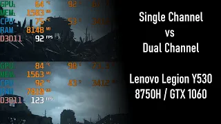 Dual Channel vs Single Channel Lenovo Legion Y530 8750H 1060
