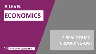 Key Diagrams - Fiscal Policy and Crowding Out
